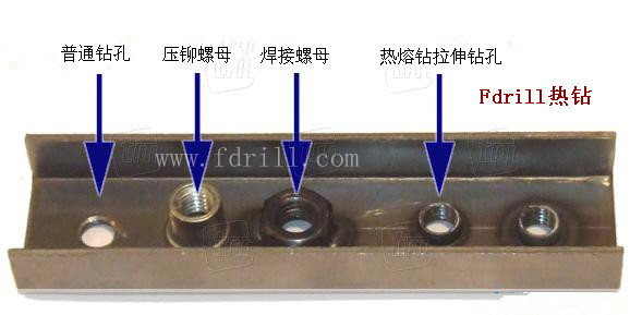 Fdrill熱熔鉆拉伸鉆孔與普通鉆孔、鉚接螺母、焊接螺母工藝的對(duì)比